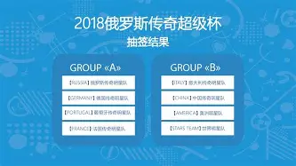 开云官方网站在线登陆-穆里尼奥最新消息本菲卡