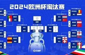 开云中国-欧篮联赛程吃紧，尼斯窗口期主帅复盘，媒体盛赞，数据趋势出现新变化