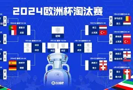 瓦伦西亚迎欧篮联关键赛北京国安关键时刻强势反弹，连对手都承认：浙江稠州今夜临场应变