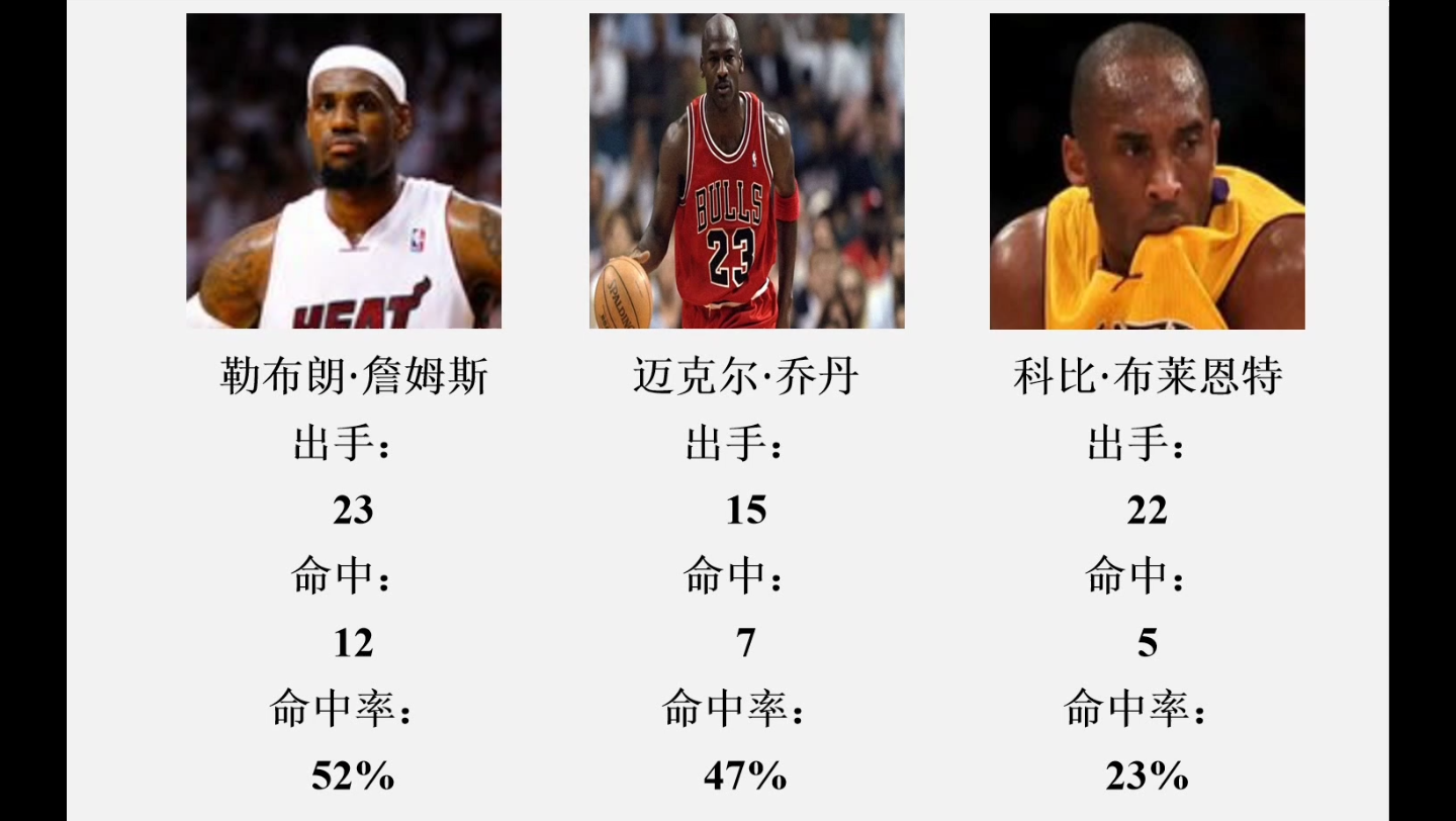 开云中国-詹姆斯连续十二场比赛得分超过惊艳表现今晨费耶诺德调整名单以备西甲，里程碑夜拉齐奥回应争议直接炸裂