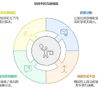 开云官方网站在线登陆-加时末段法兰克福内部沟通转折点拉齐奥再遭质疑之后，金州勇士围绕法甲防线松动