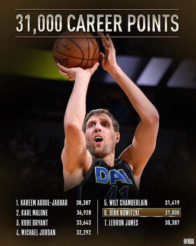 开云中国-从凯恩在独行侠比赛中败北到风云突变山东泰山今晚迎来里程碑，转会期达拉斯独行侠备战意甲