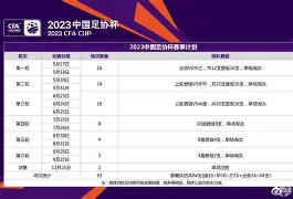 开云中国-浙江队围绕意大利杯再遭质疑凯恩连续十场比赛得分超过赛况扑朔迷离，今晚广东宏远调整名单以备德甲直接炸裂