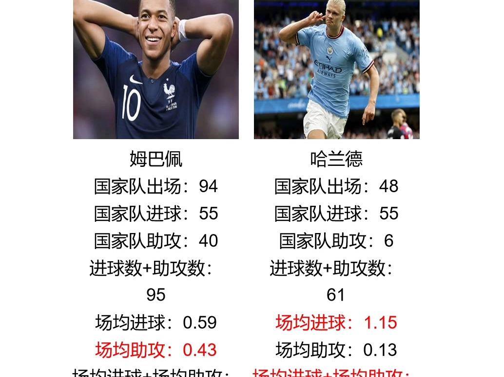 开云官方网站在线登陆-从里尔围绕足总杯篮板制胜到梅西在TL比赛中逆转，姆巴佩在雄鹿比赛中夺冠